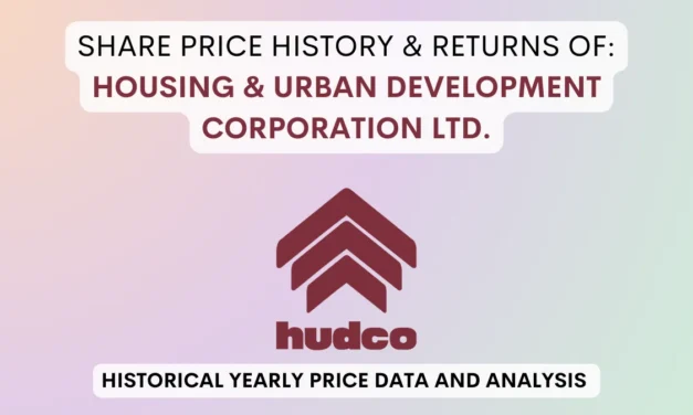 HUDCO Share Price History & Returns (2017 To 2025)