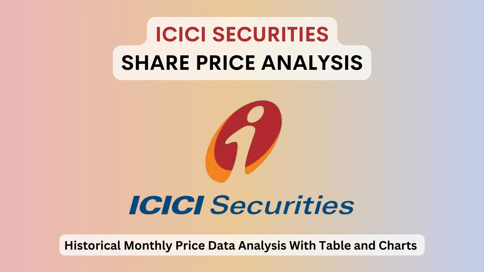 ICICI Securities share price analysis