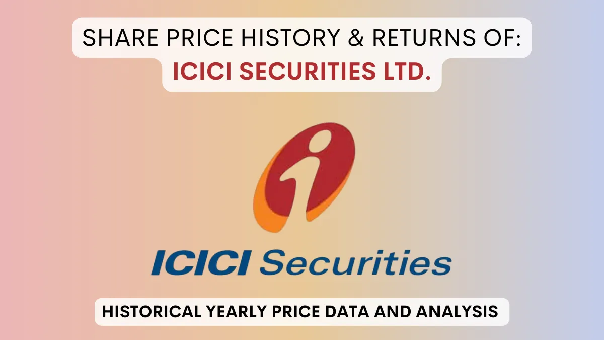ICICI Securities Share Price History & Returns (2018 To 2024)