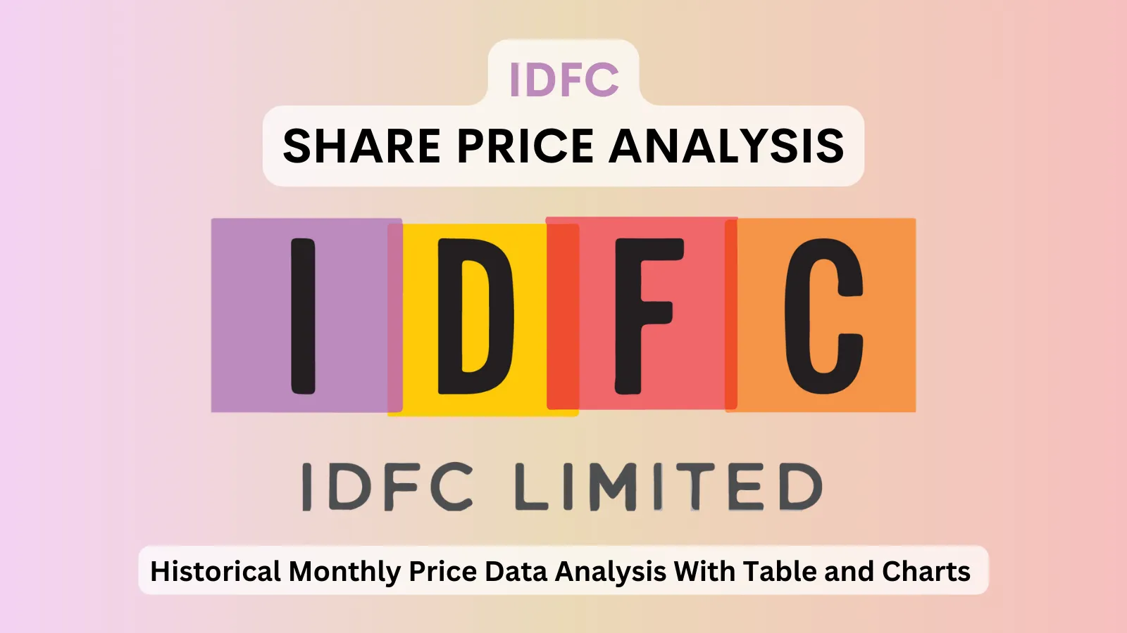 IDFC share price analysis