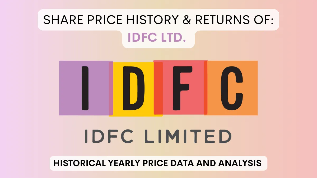 IDFC Share Price History & Returns (2005 To 2024)