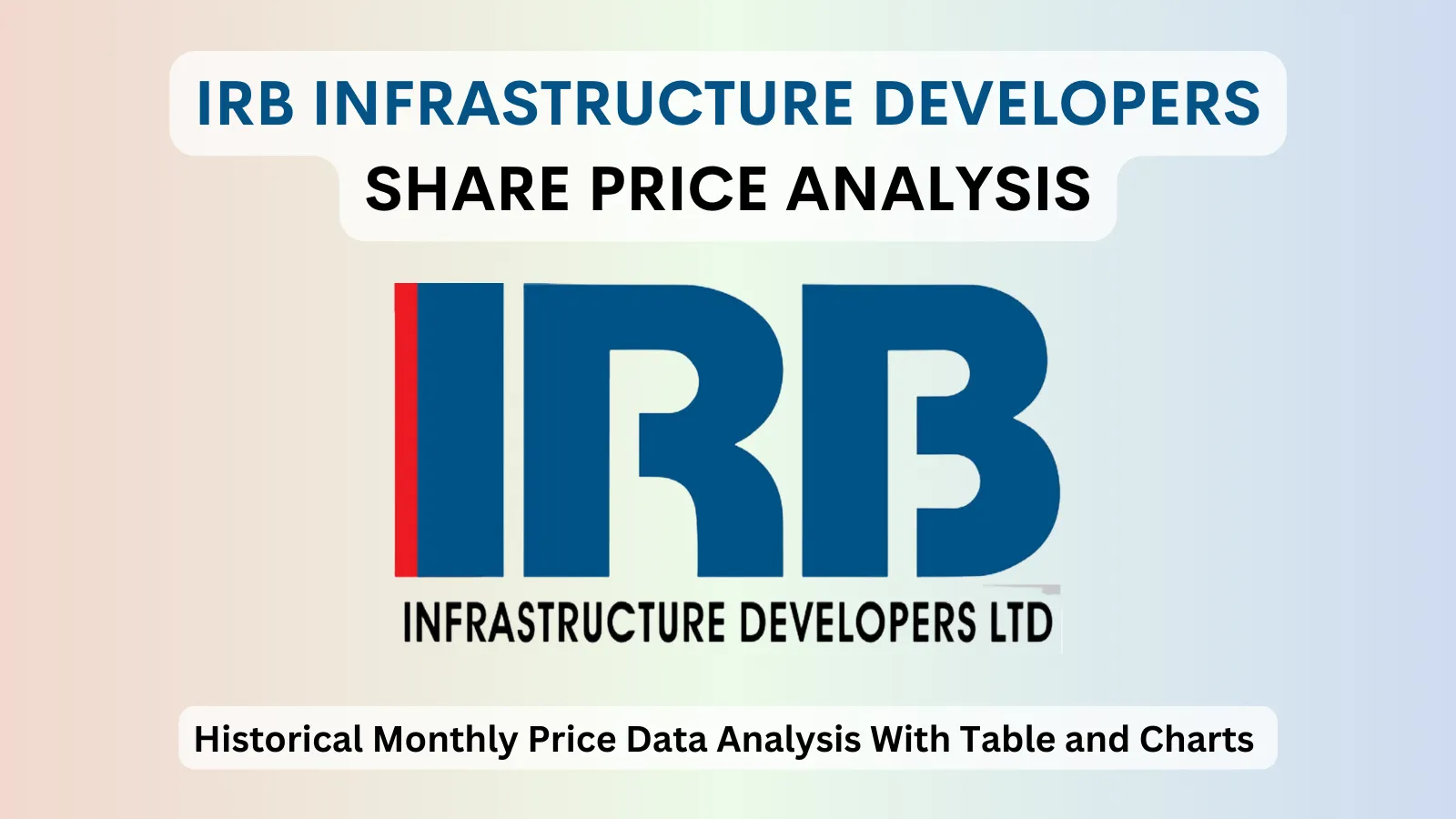 IRB Infrastructure Developers share price analysis