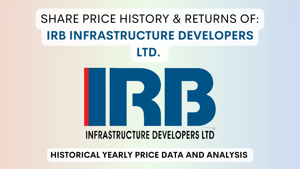 IRB Infrastructure Developers Share Price History (2008 To 2024)