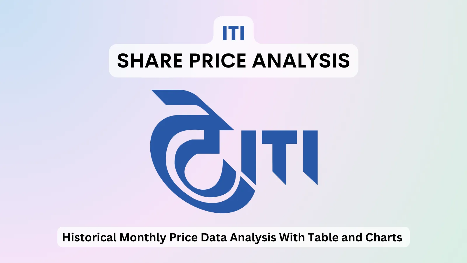 ITI share price analysis 1