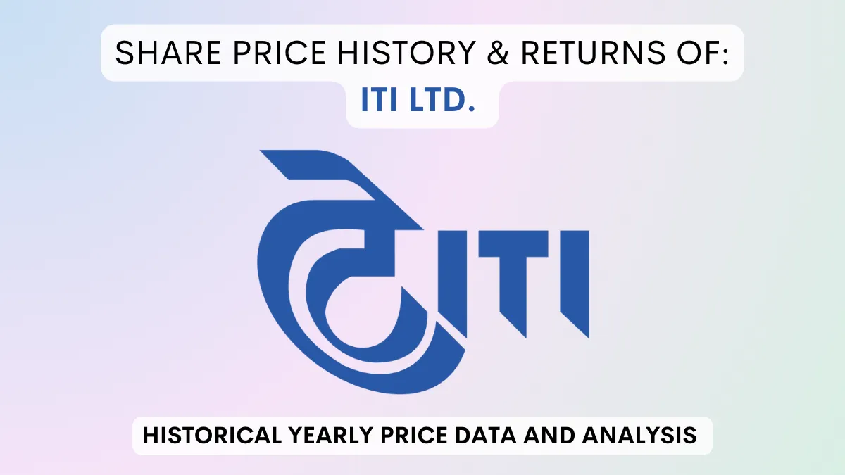 ITI Share Price History & Returns (1993 To 2024)