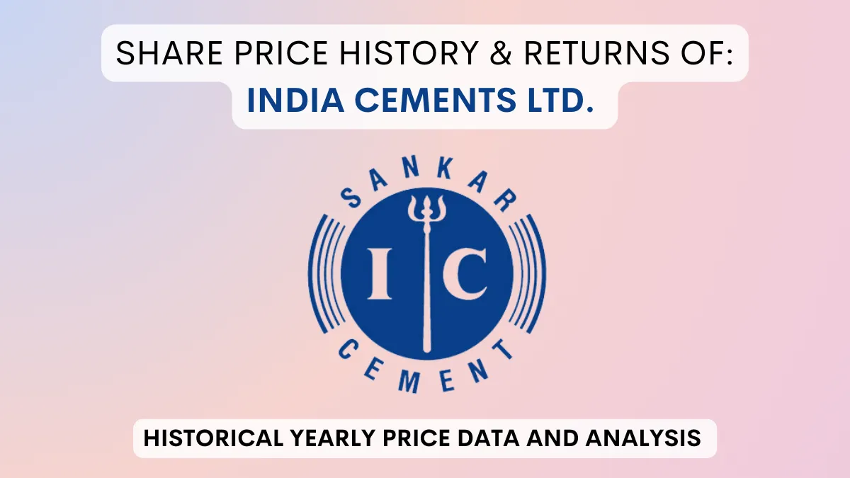 India Cements Share Price History & Returns (1990 To 2024)