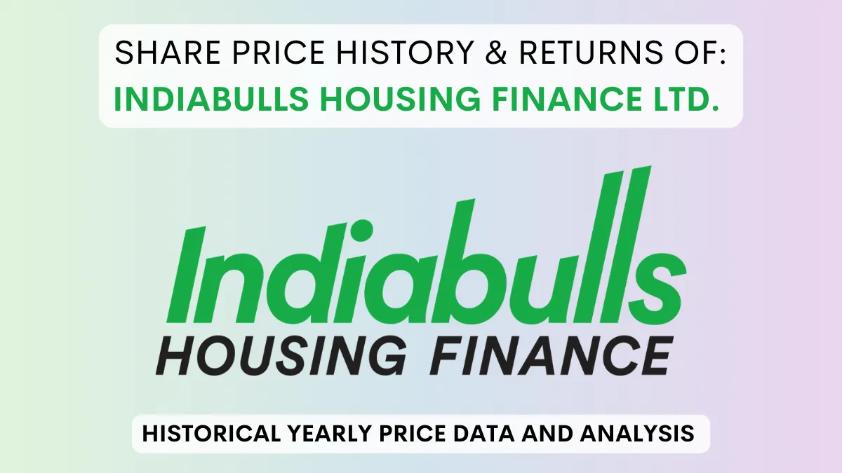 Indiabulls Housing Finance Share Price History (2013 To 2024)