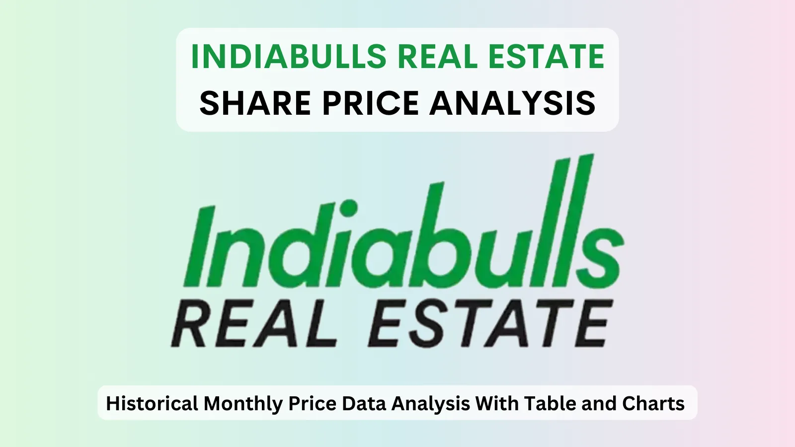 Indiabulls Real Estate share price analysis