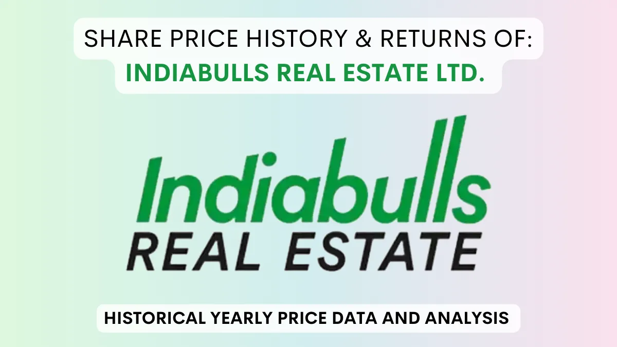 Indiabulls Real Estate Share Price History (2007 To 2024)