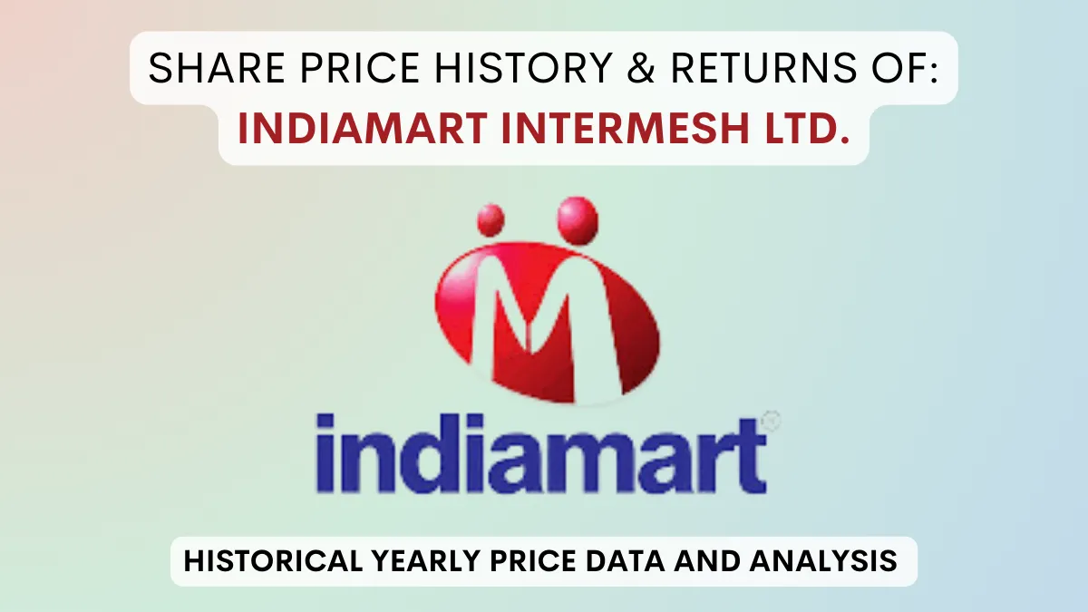 Indiamart Share Price History & Returns (2019 To 2024)