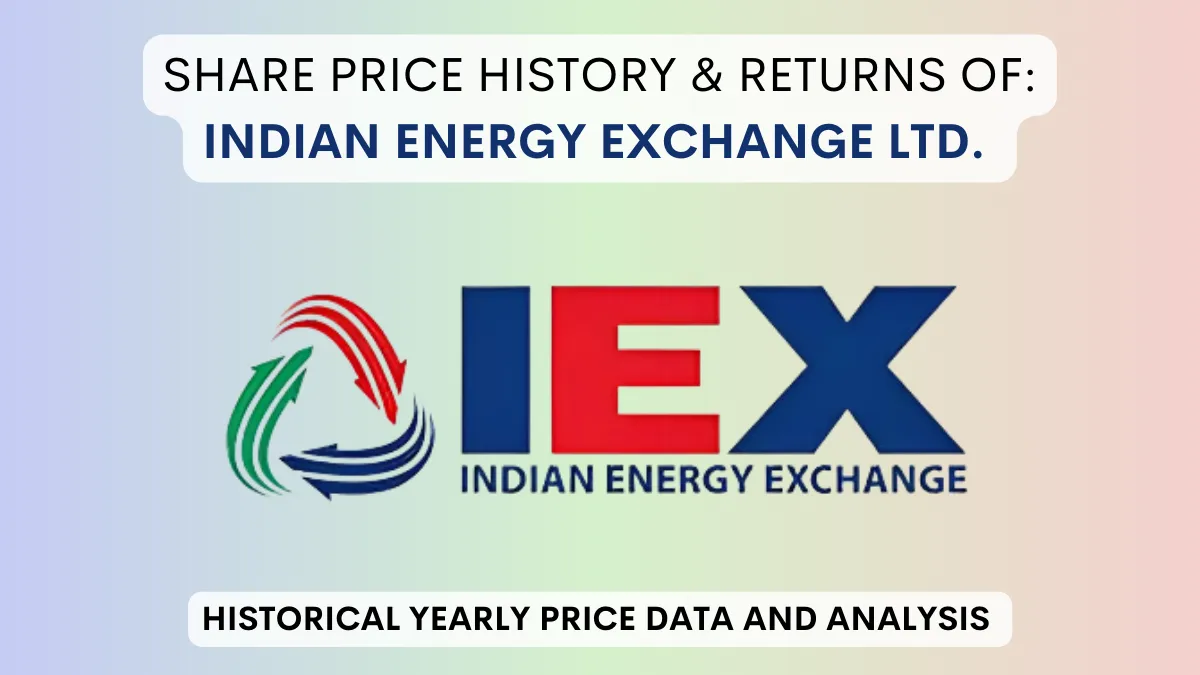Indian Energy Exchange Share Price History (2017 To 2024)