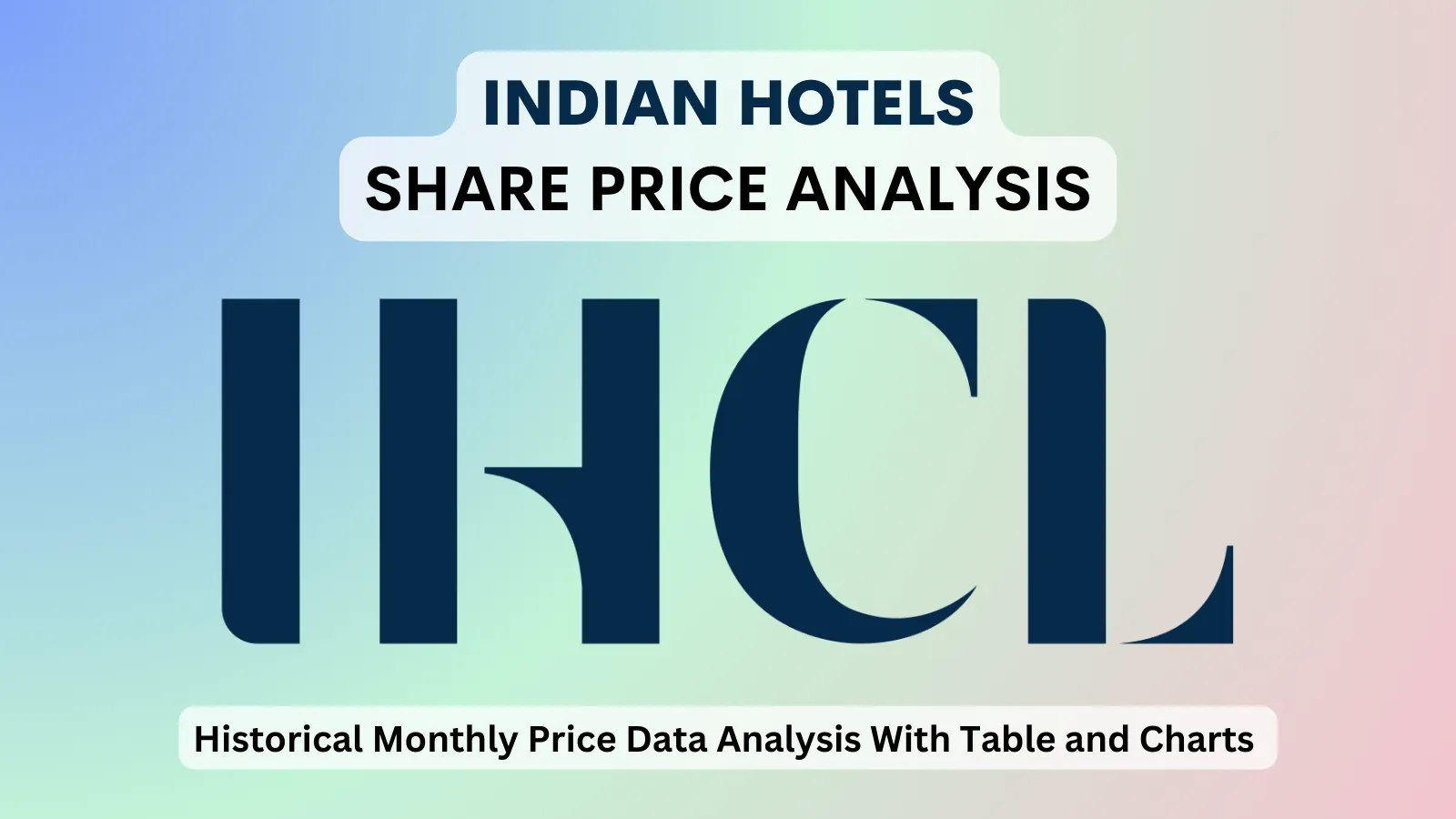 Indian Hotels share price analysis 1