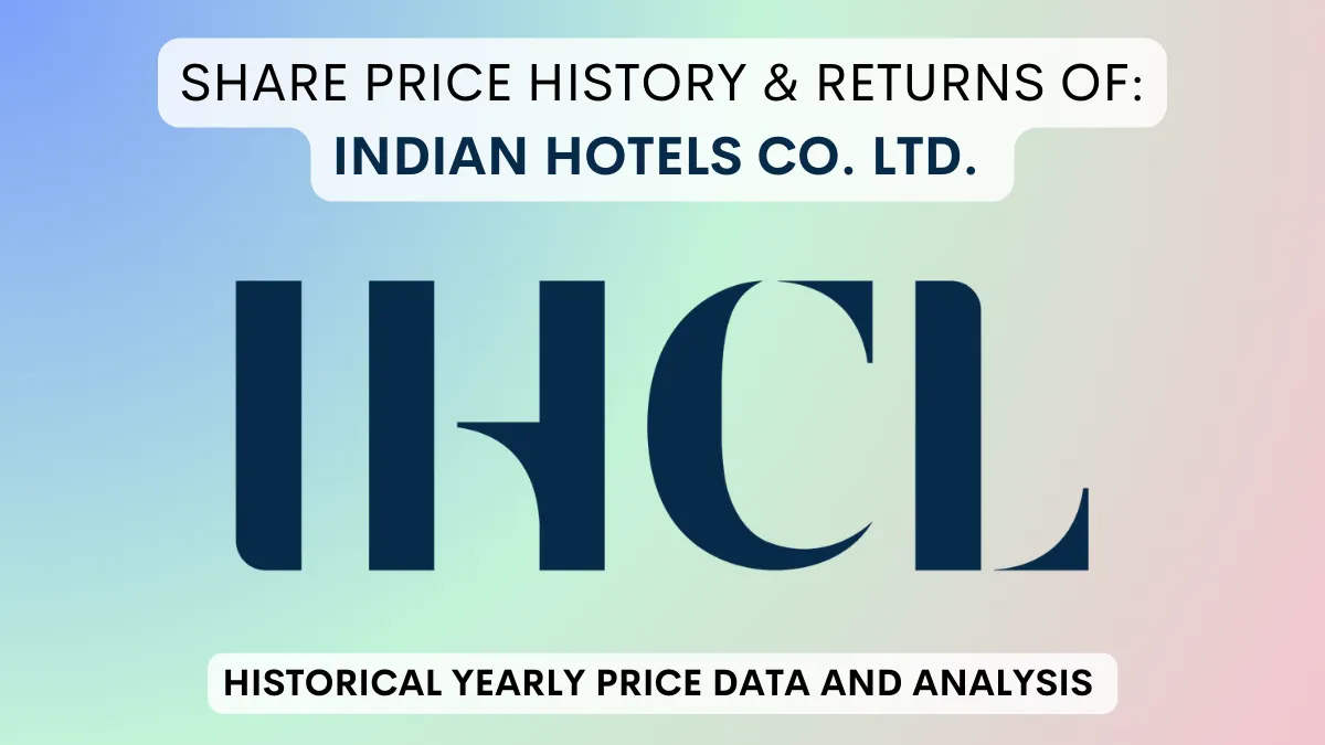 Indian Hotels Share Price History & Returns (1990 To 2024)