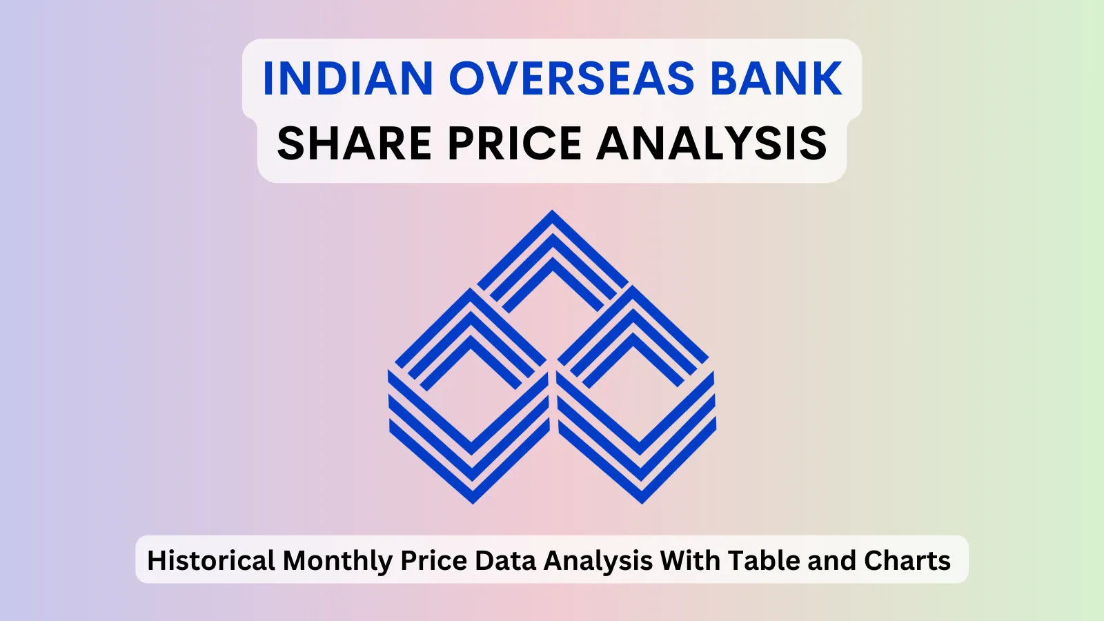 Indian Overseas Bank Share Price in 2024: Chart, Monthly Trends, & Analysis