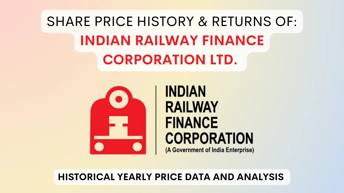 Indian Railway Finance Corp Share Price History (2021 To 2024)