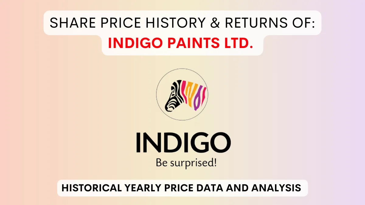 Indigo Paints Share Price History & Returns (2021 To 2024)