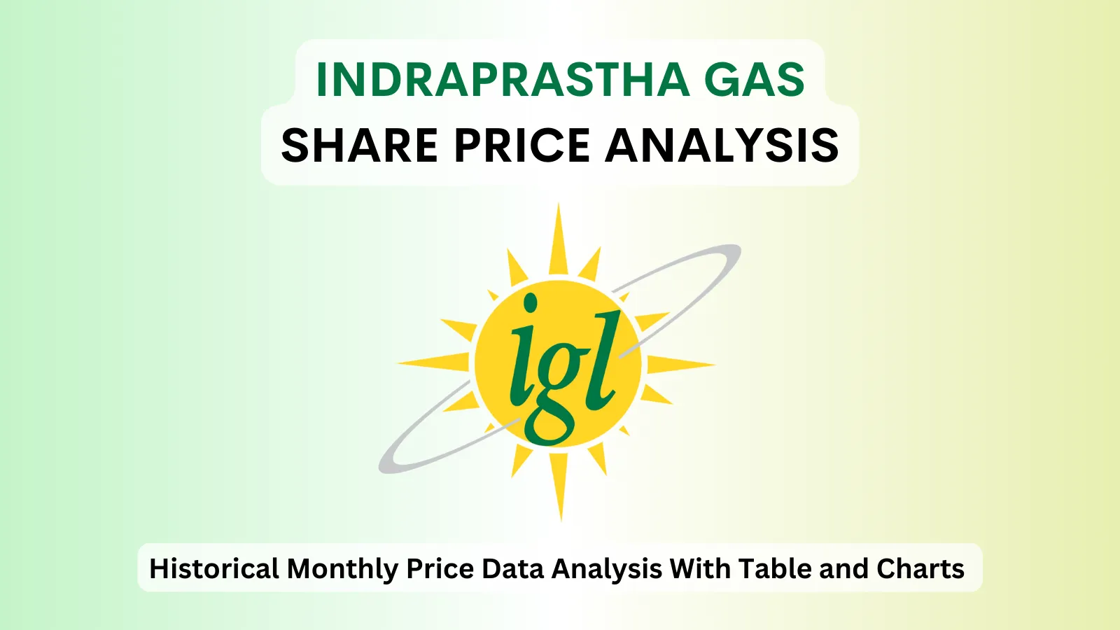 Indraprastha Gas share price analysis