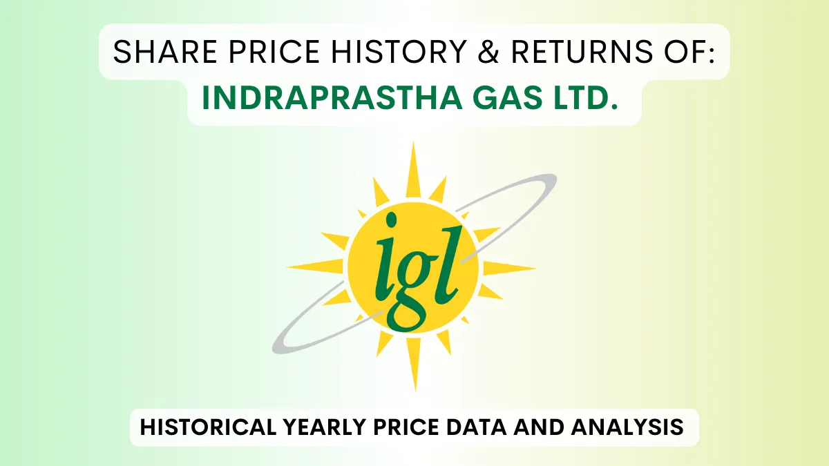 Indraprastha Gas Share Price History & Returns (2004 To 2024)