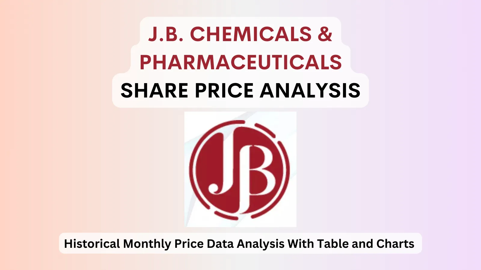 J.B. Chemicals Pharma share price analysis