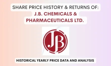 J.B. Chemicals & Pharma Share Price History (1990 To 2024)