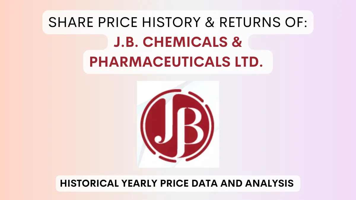 J.B. Chemicals & Pharma Share Price History (1990 To 2024)