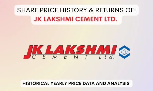 JK Lakshmi Cement Share Price History & Return (1990 To 2025)