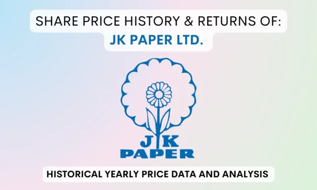 JK Paper Share Price History & Returns (2002 To 2025)