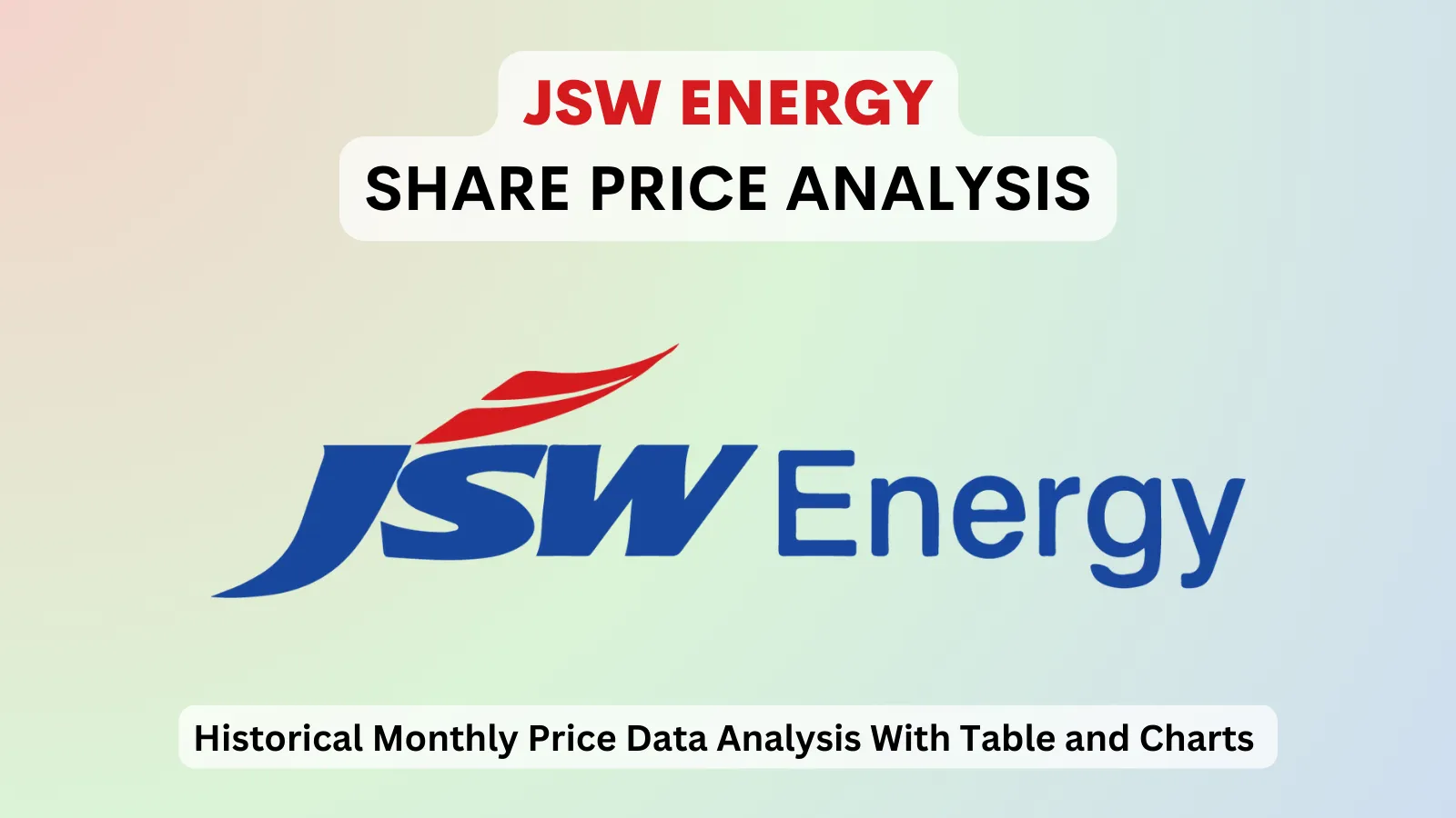 JSW Energy share price analysis 1