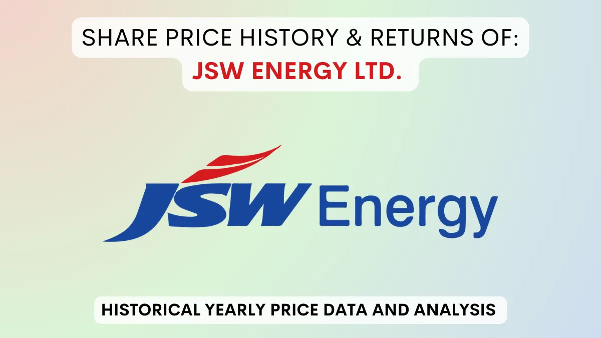 JSW Energy Share Price History & Returns (2010 To 2024)