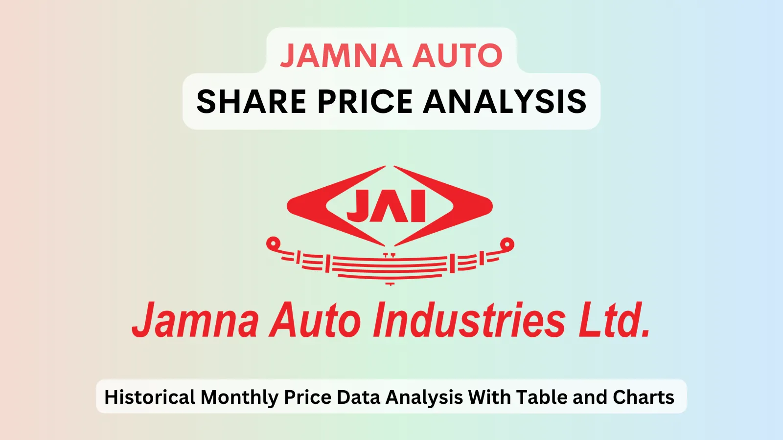 Jamna Auto share price analysis