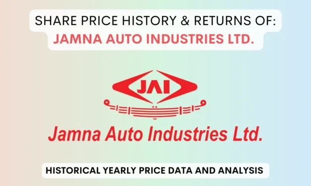 Jamna Auto Share Price History & Returns (1990 To 2025)