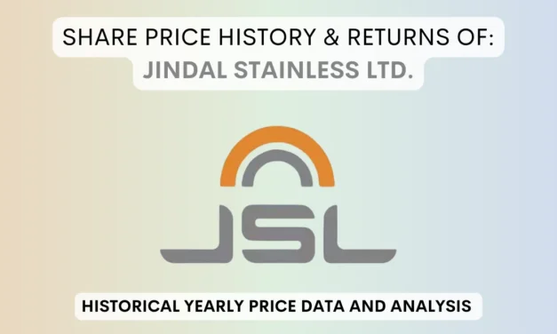Jindal Stainless Share Price History & Return (2003 To 2025)
