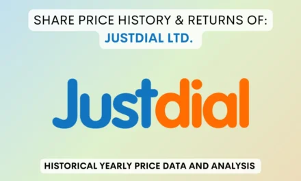 Justdial Share Price History & Returns (2013 To 2024)