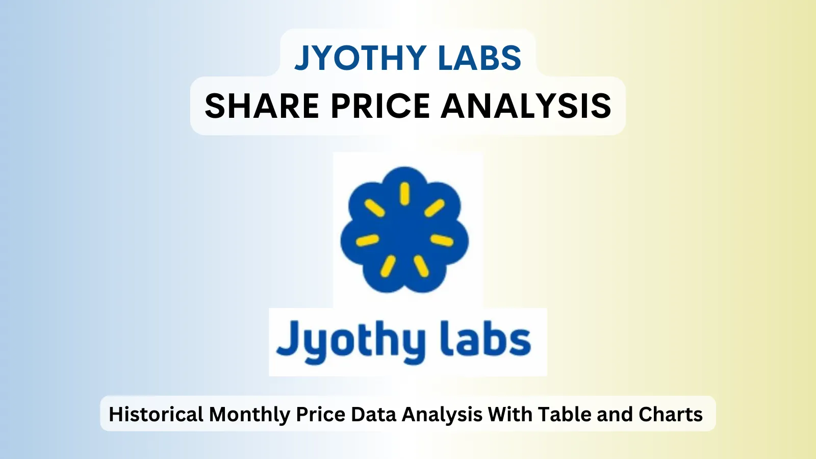 Jyothy Labs share price analysis