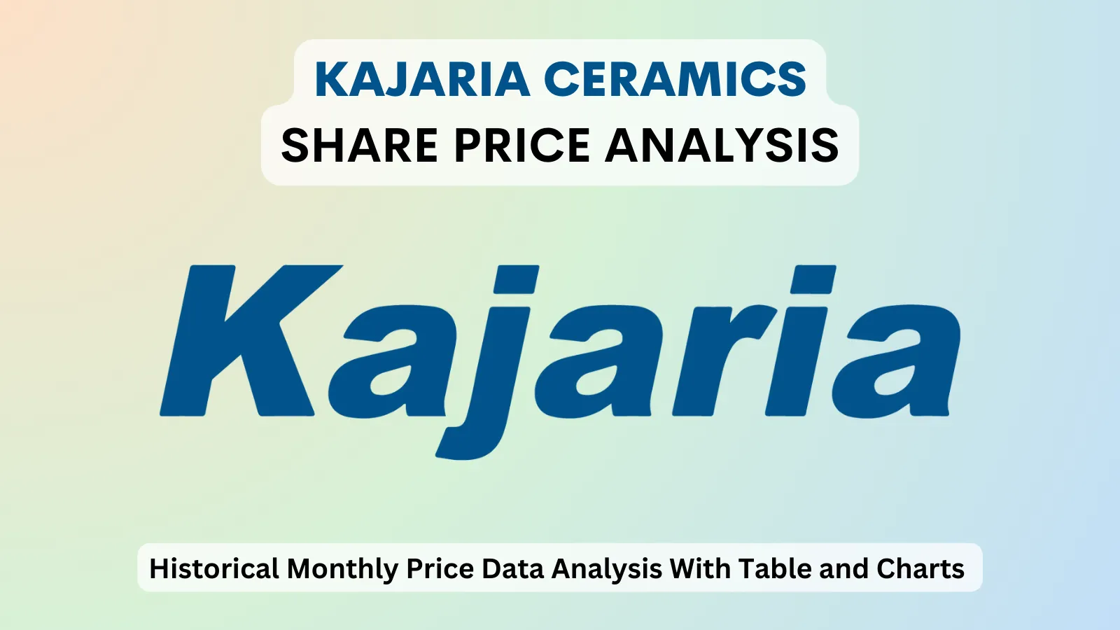 Kajaria Ceramics share price analysis 1