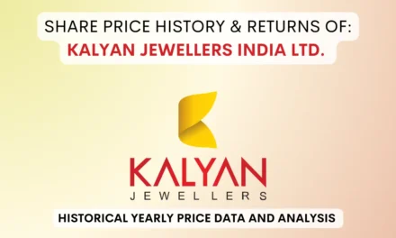 Kalyan Jewellers Share Price History & Return (2021 To 2024)