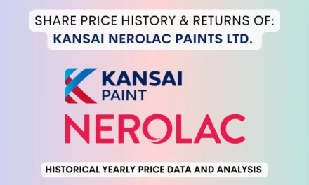 Kansai Nerolac Paints Share Price History (1990 To 2024)