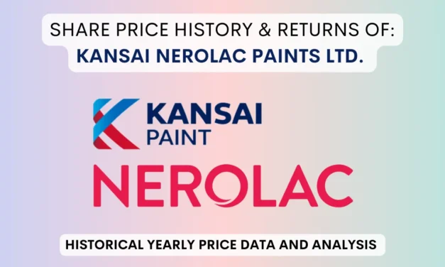 Kansai Nerolac Paints Share Price History (1990 To 2025)
