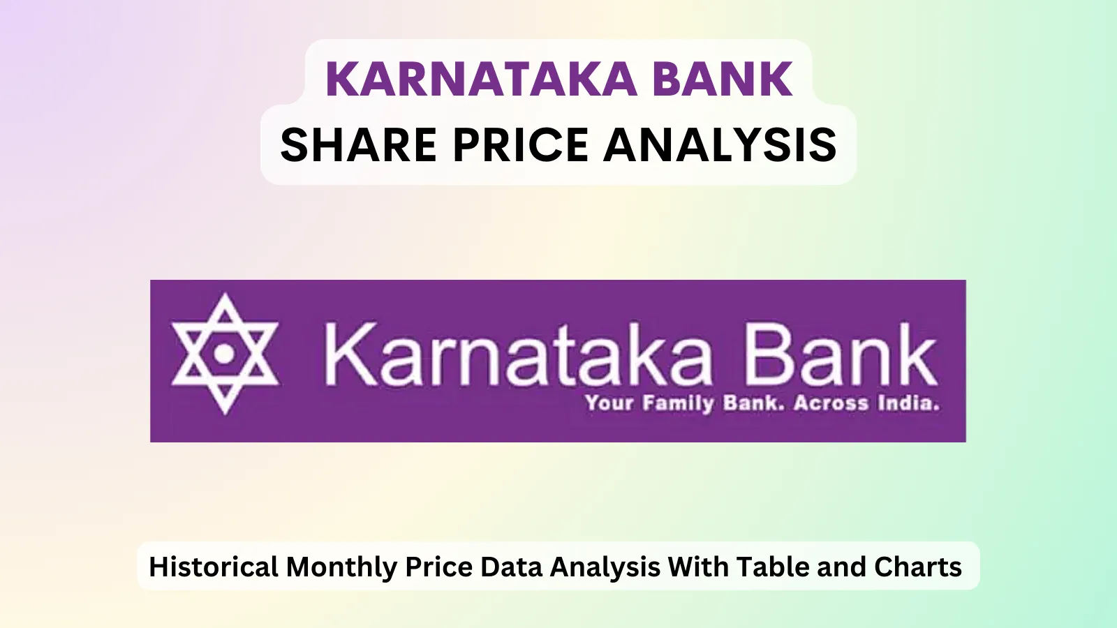 Karnataka Bank share price analysis 1