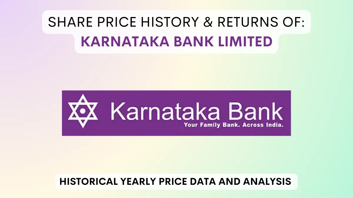 Karnataka Bank Share Price History & Returns (2001 To 2024)