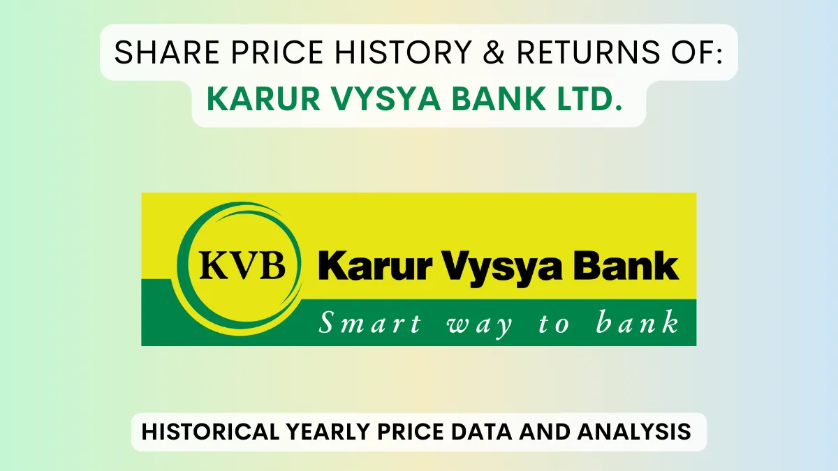 Karur Vysya Bank Share Price History & Returns (1995 To 2024)