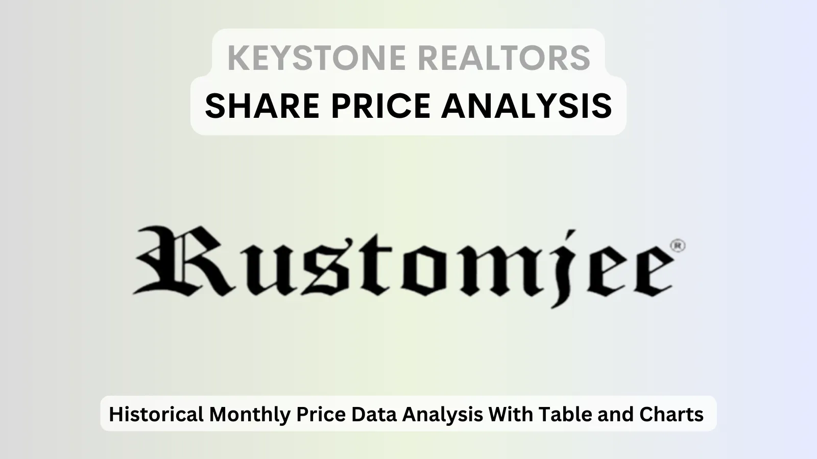 Keystone Realtors share price analysis