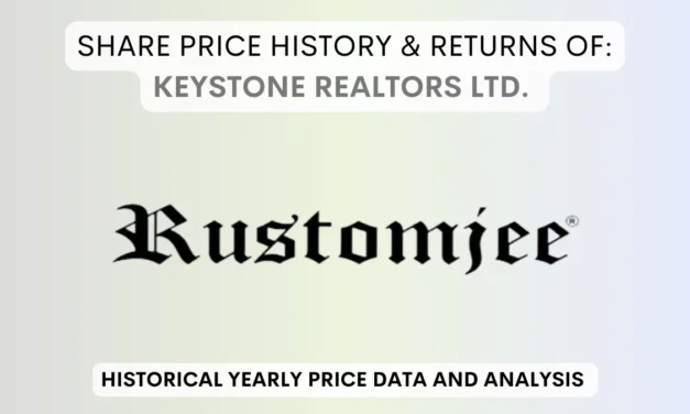 Keystone Realtors Share Price History & Return (2022 To 2025)