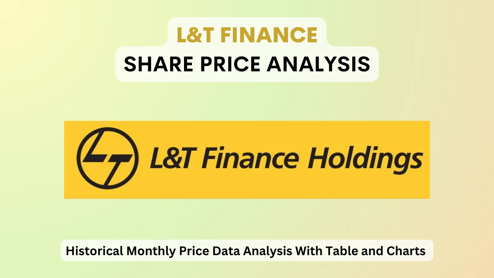 LT Finance share price analysis 1