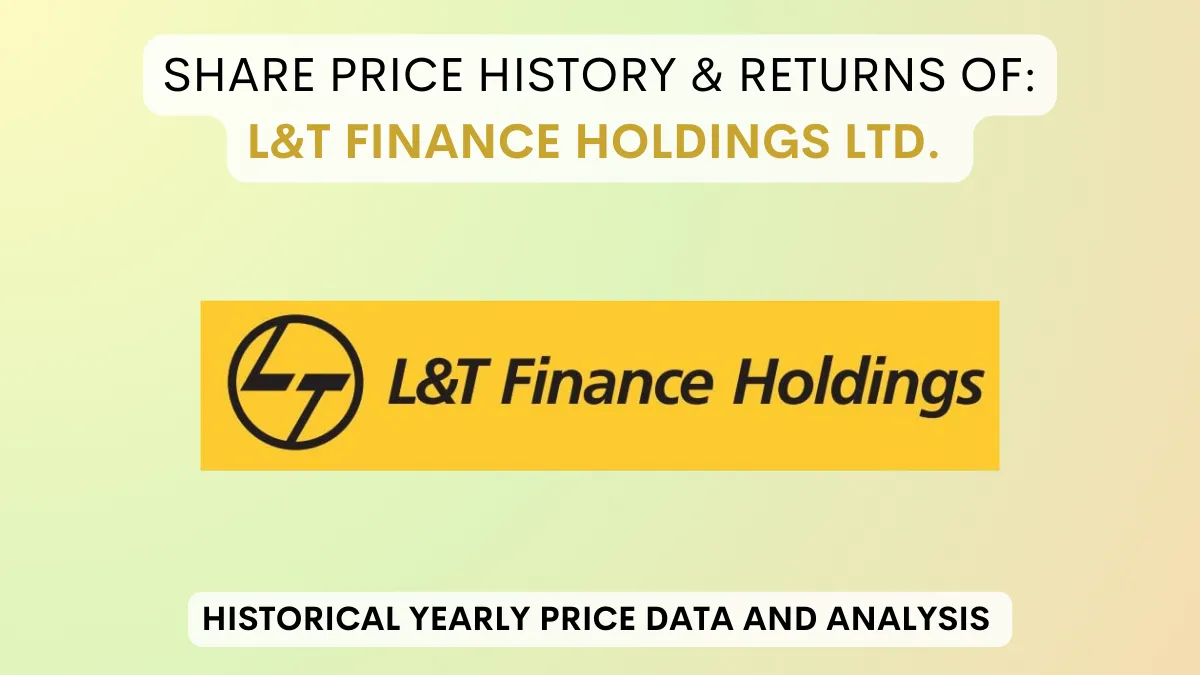 L&T Finance Share Price History & Returns (2011 To 2024)