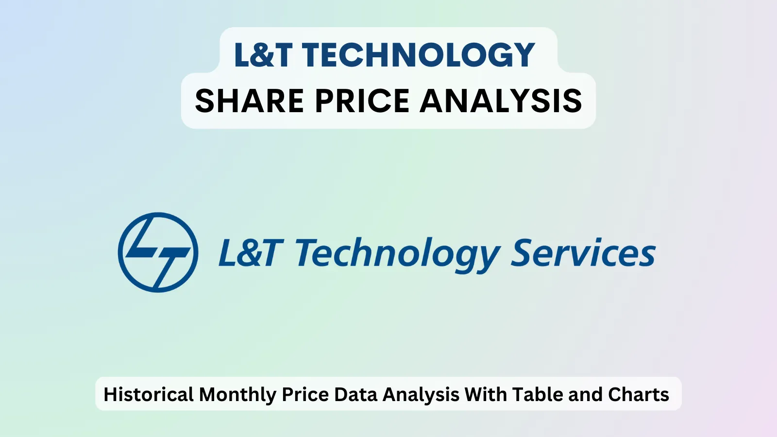 LT Technology Services share price analysis