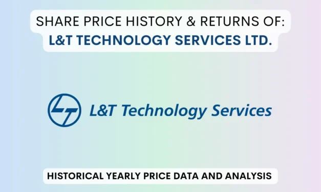 L&T Technology Share Price History & Returns (2016 To 2025)