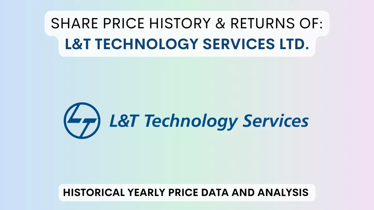 L&T Technology Share Price History & Returns (2016 To 2024)
