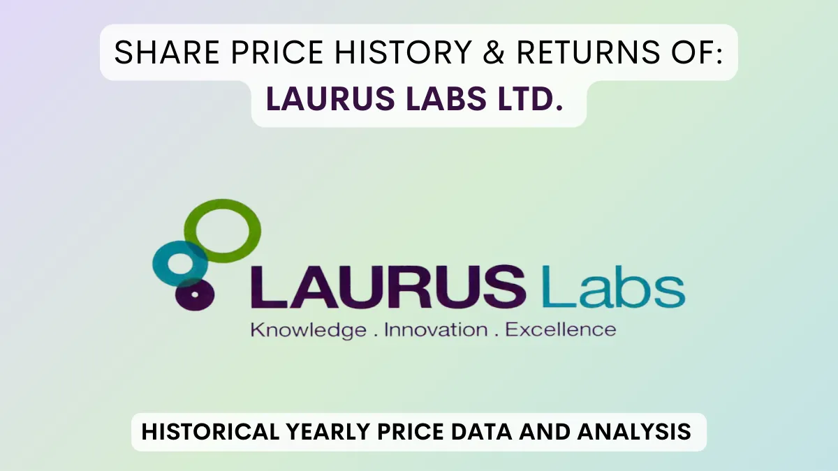 Laurus Labs Share Price History & Returns (2017 To 2024)