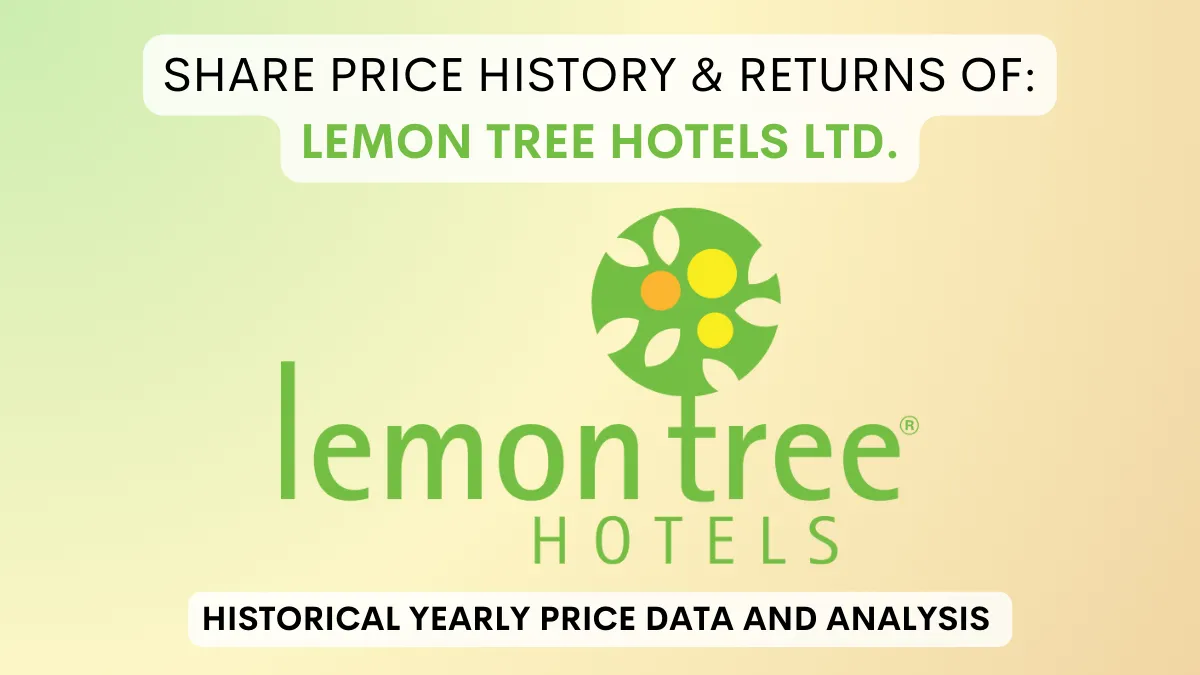 Lemon Tree Hotels Share Price History & Return (2018 To 2024)